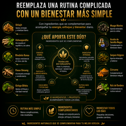 Shilajit + Sea Moss combinados en una fórmula práctica para acompañar tus días largos.